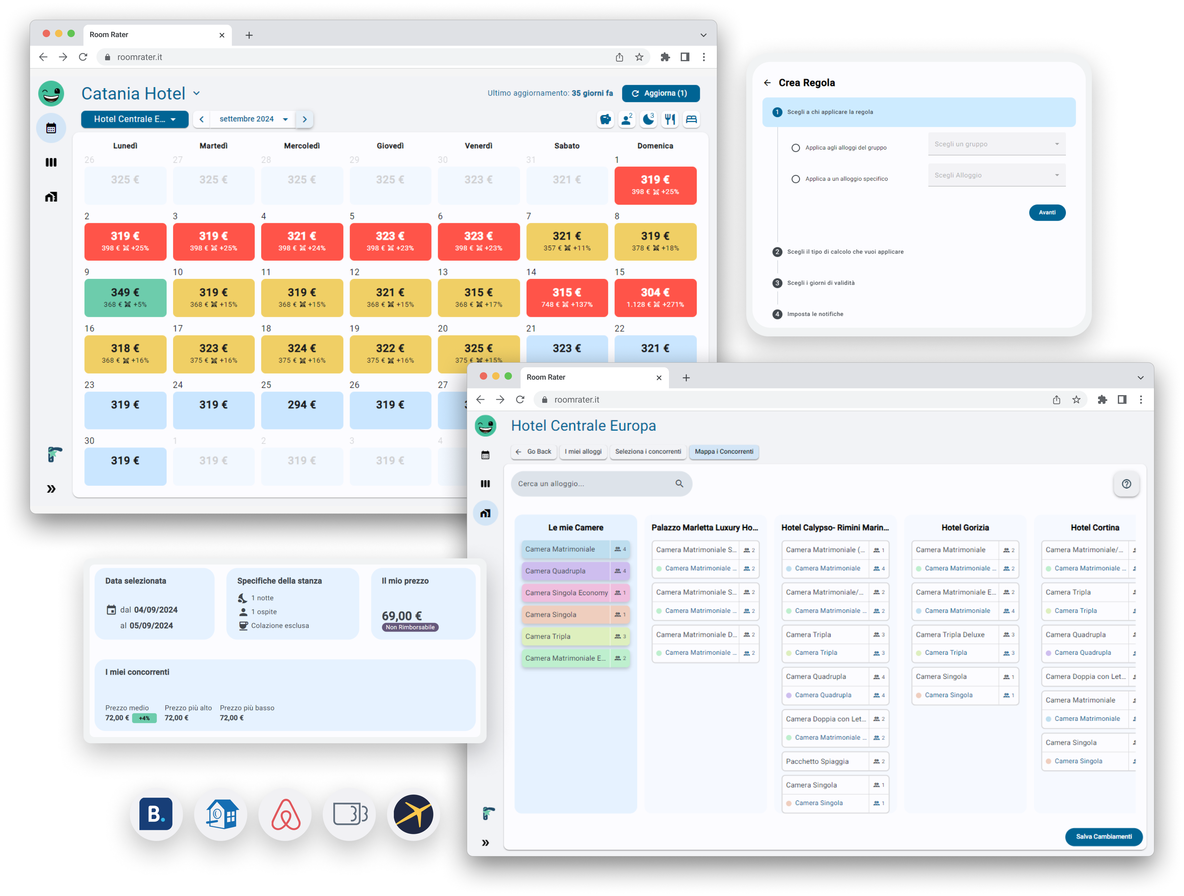 Room Rater dashboard